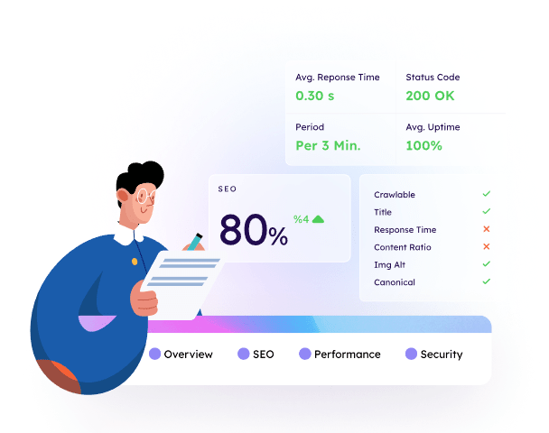 Fast page speed